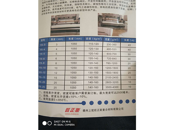 榮譽(yù)資質(zhì)